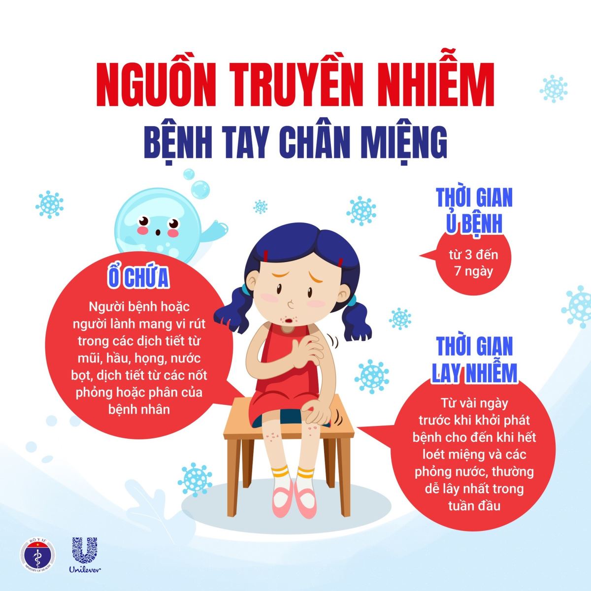 Nguồn truyền nhiễm bệnh Tay chân miệng