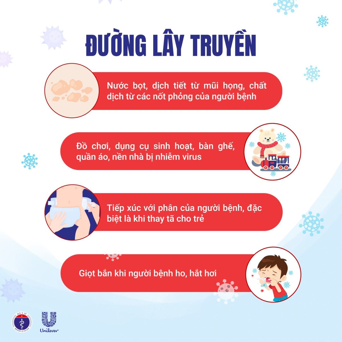 Đường lây truyền