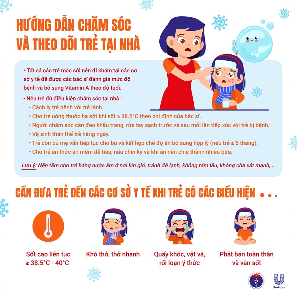 Hình ảnh minh họa sởi 3