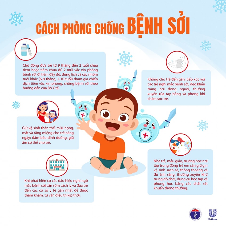 Hình ảnh minh họa sởi 4